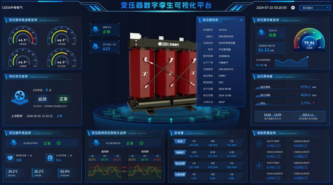 CEEG uznana za zaawansowaną inteligentną fabrykę prowincji Jiangsu 2025